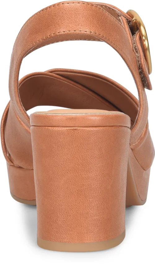 Synthetic Upper Summer Heels Women's Lizzie